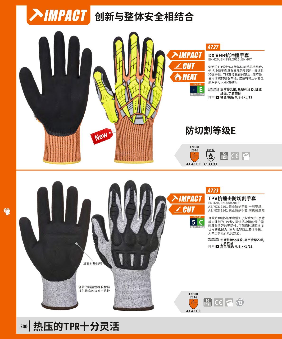 波偉斯特Portwest A727 DX VHR抗沖撞手套1