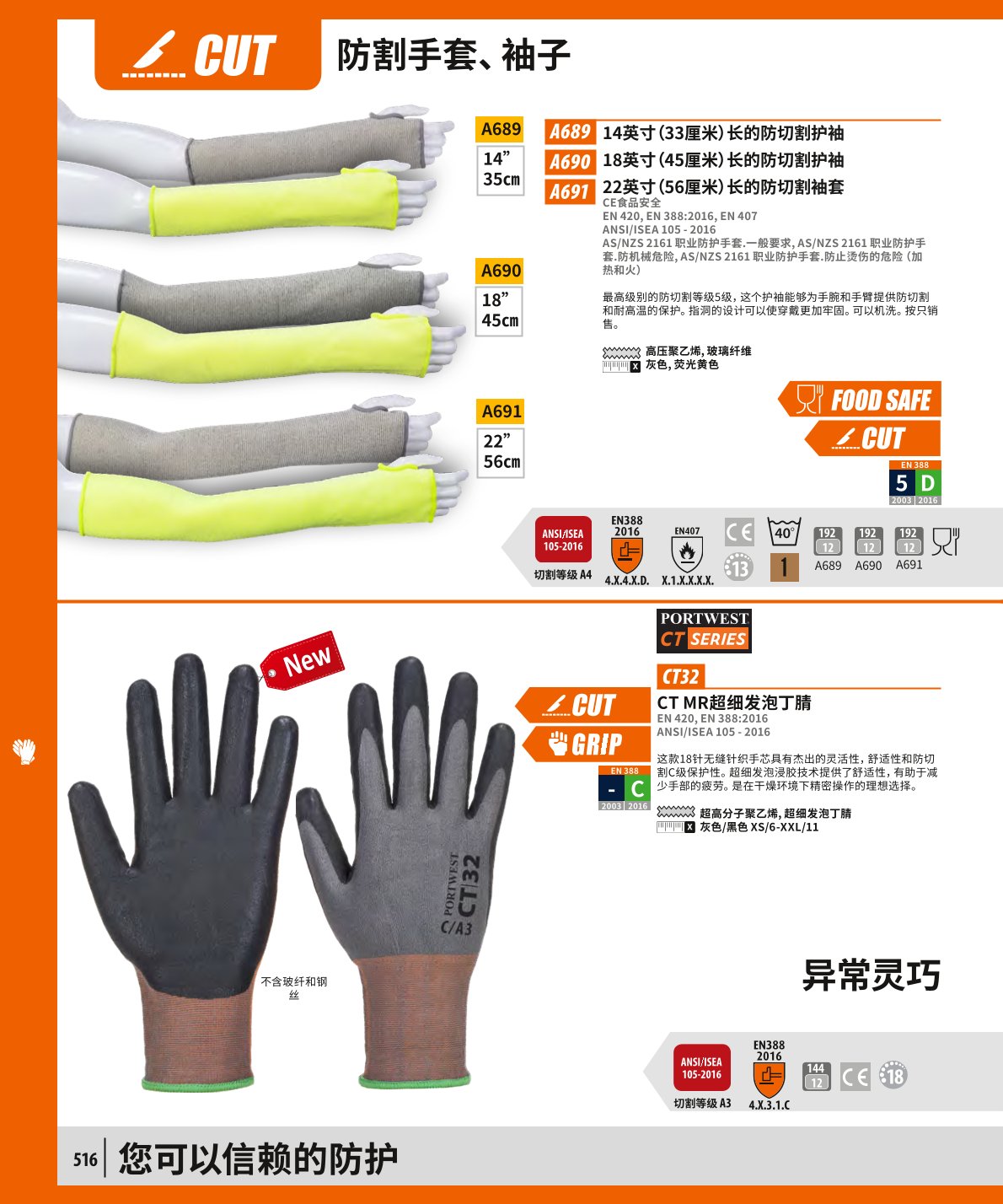 波偉斯特Portwest A691 22英寸防切割護袖1