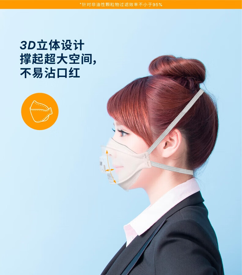 3M 9321CN+口罩KN95防塵口罩4