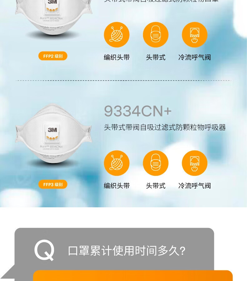 3M 9321CN+口罩KN95防塵口罩11