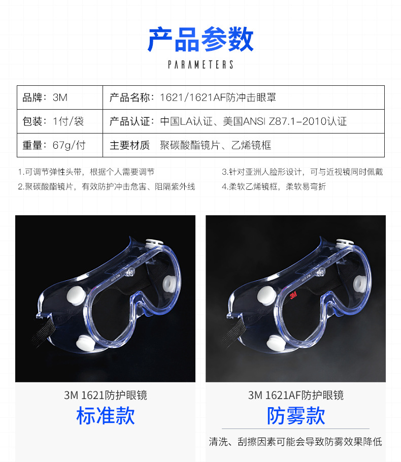3M1621防化學護目鏡2