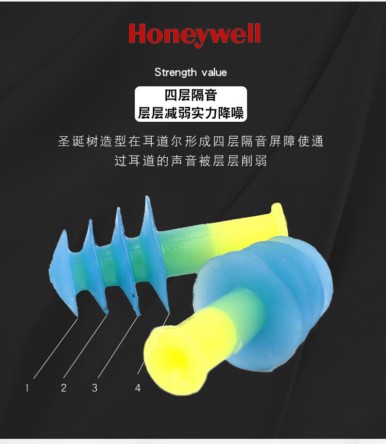 霍尼韋爾FUS30-HS帶線防噪音耳塞降噪耳塞2