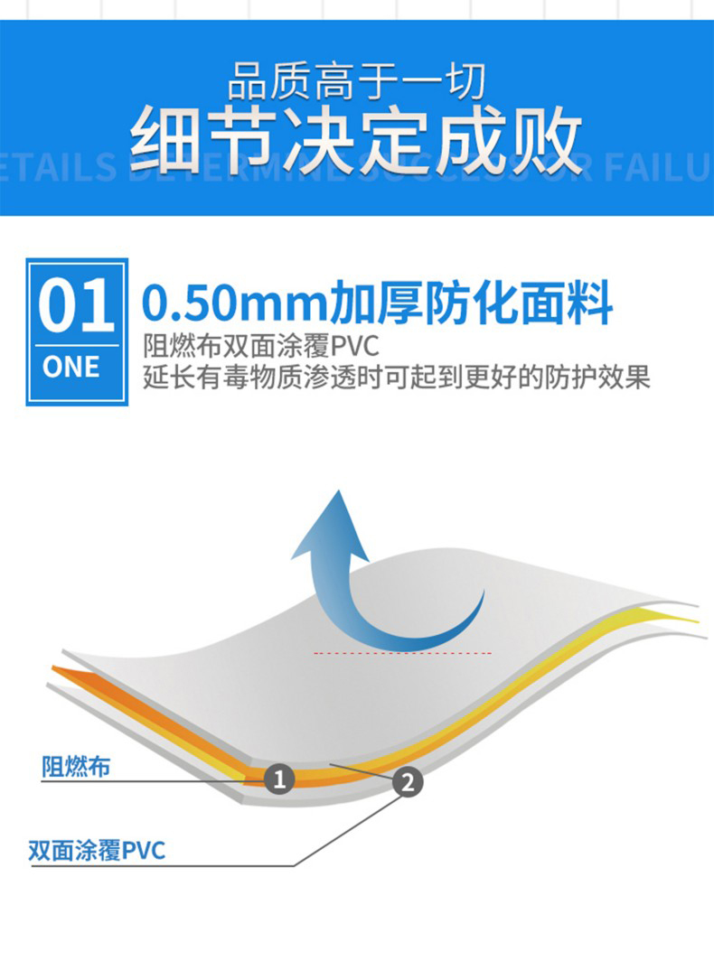 定和DH552輕型防化服 B級液密型防化服4