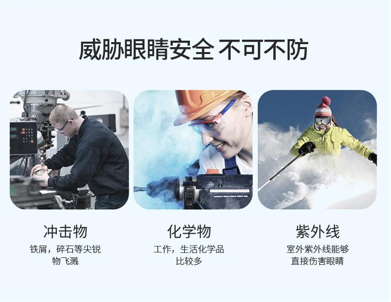 定和DH4020抗沖擊多功能安全護目鏡2
