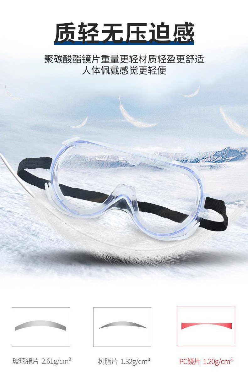 定和DH4020抗沖擊多功能安全護目鏡8