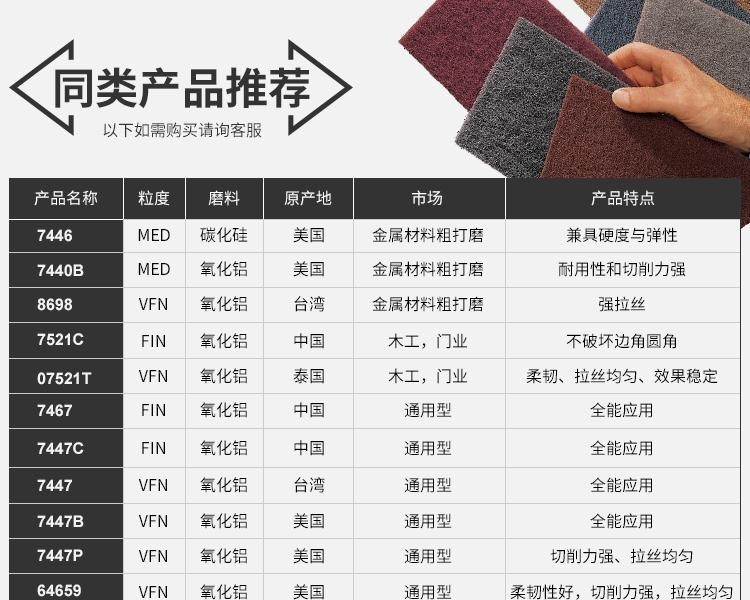 3M 7467工業百潔布大卷12