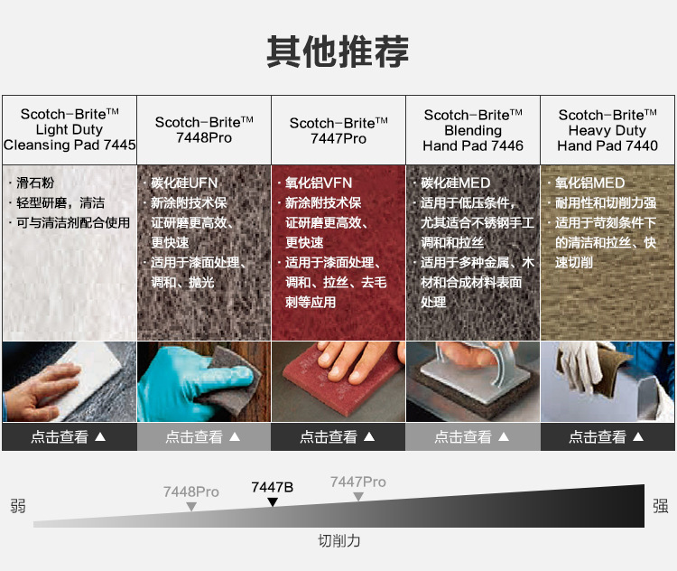 3M 7447B工業(yè)百潔布片原裝13