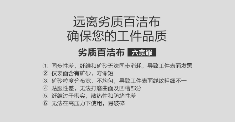 3M 64659拋光拉絲氧化鋁工業(yè)百潔布6