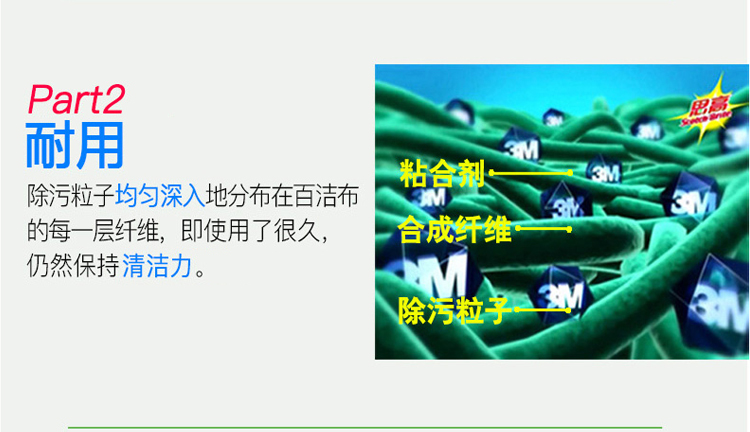 3M Scotch-Brite B2B 6301無(wú)刮傷海綿百潔布5