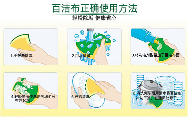 3M Scotch-Brite B2B 6301無(wú)刮傷海綿百潔布14