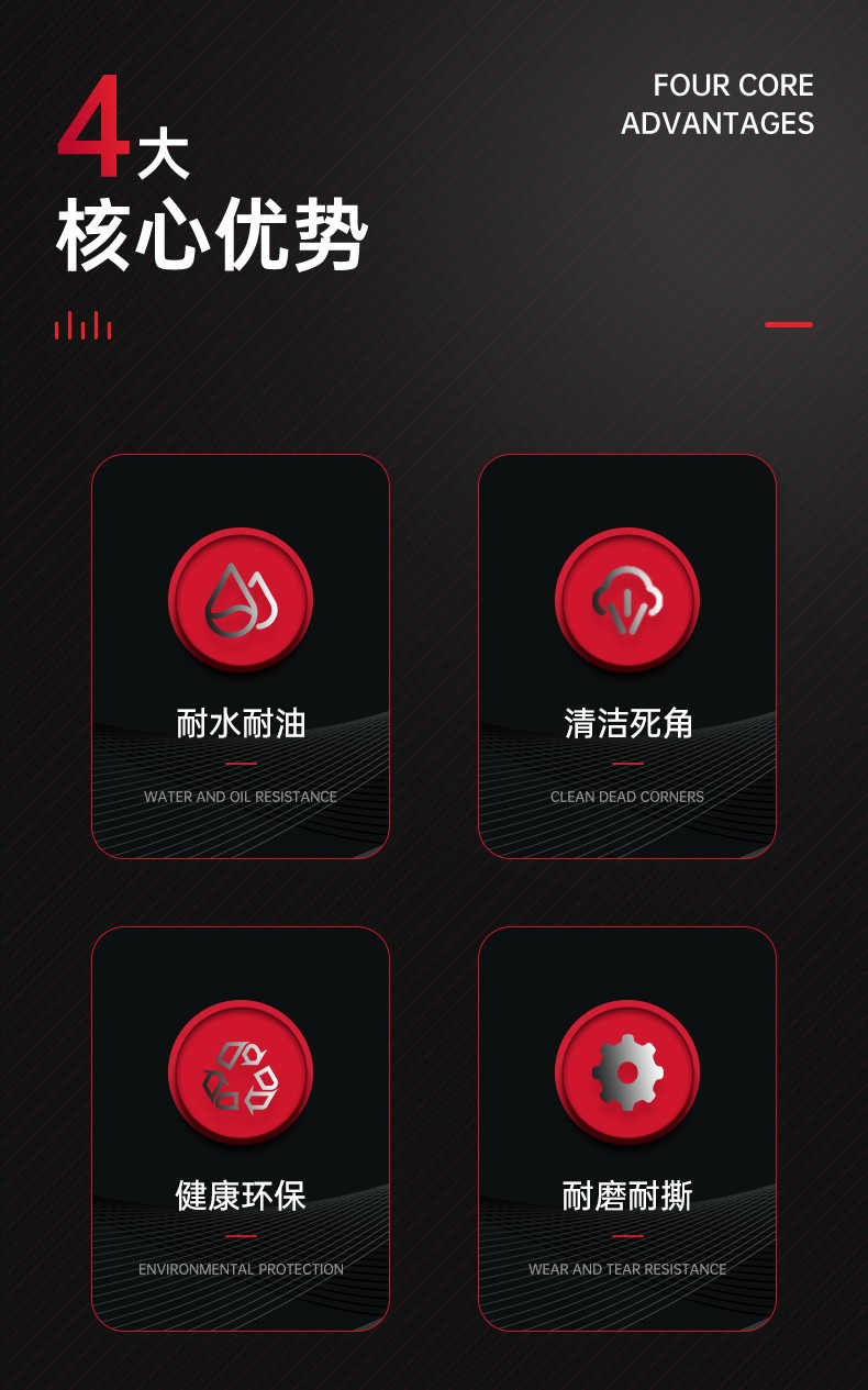 3M 4100白色拋光墊2