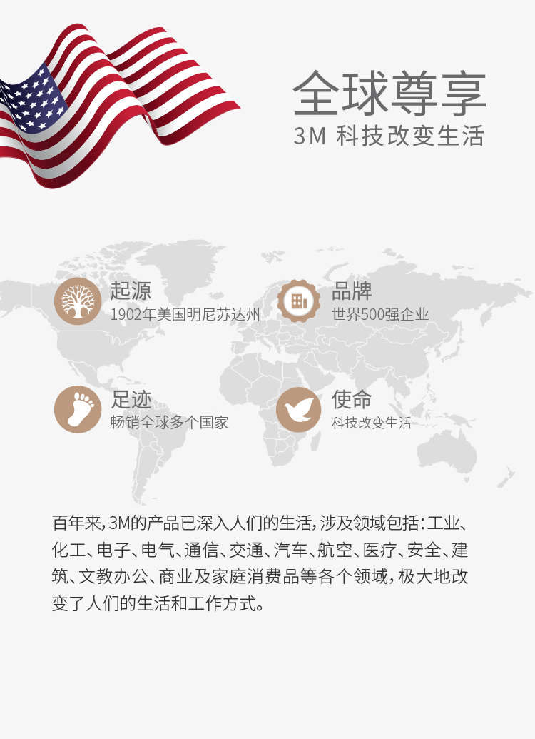 3M PN36501洗車水蠟10