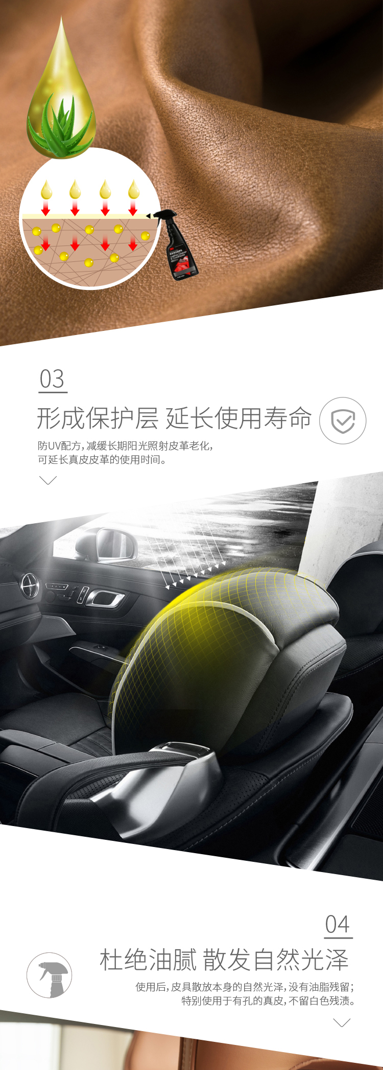 3M PN36201真皮清潔滋養乳4