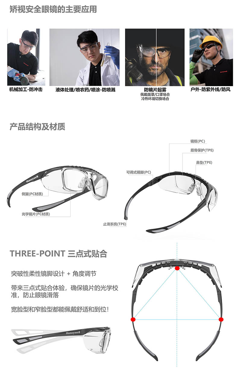 Honeywell霍尼韋爾RXF19015 RX500G碳石黑全框型矯視安全眼鏡防霧款2