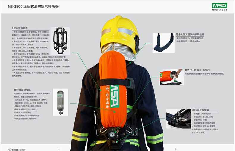 MSA梅思安10241462正壓式消防空氣呼吸器6.8L無表瓶閥M8-2800 2