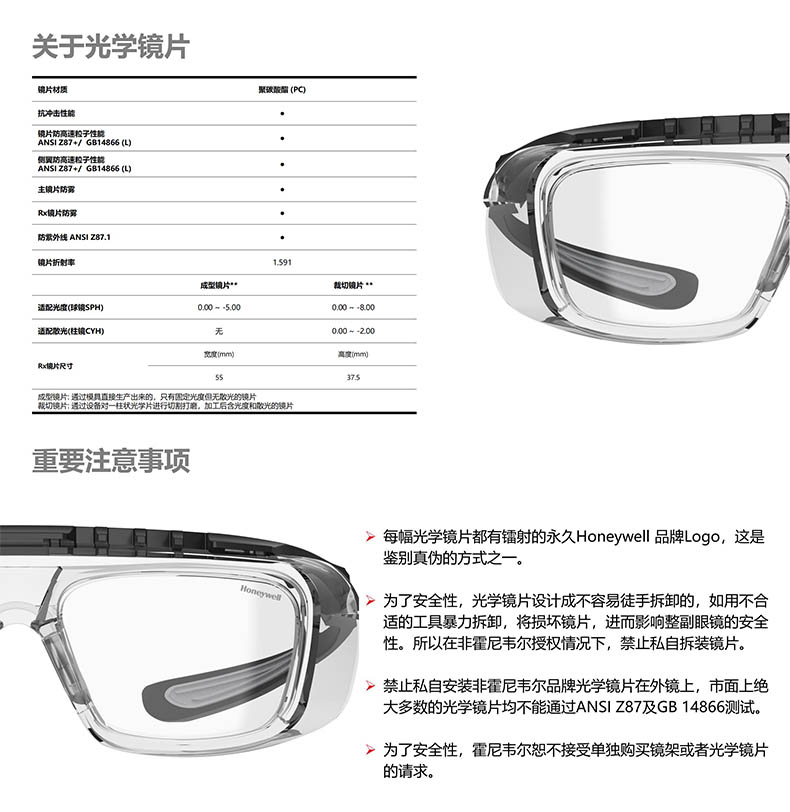 Honeywell霍尼韋爾RXF19018 RX500G碳石黑全框型矯視安全眼鏡耐刮擦款4