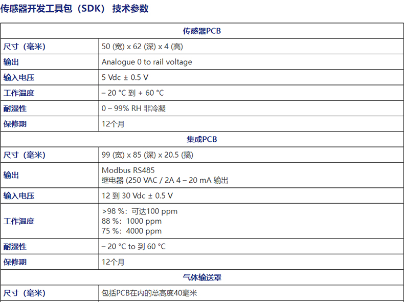 ION SDK傳感器開發工具包1.jpg