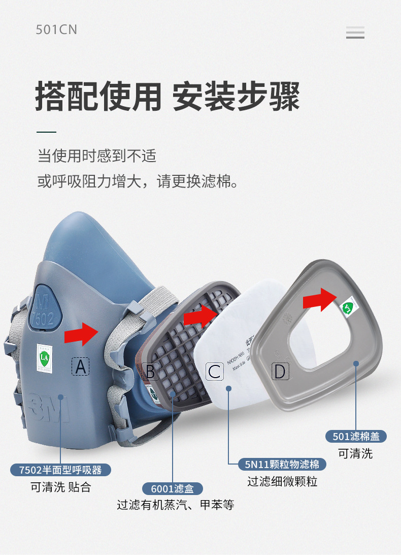 3M501濾棉蓋搭配7502面具使用