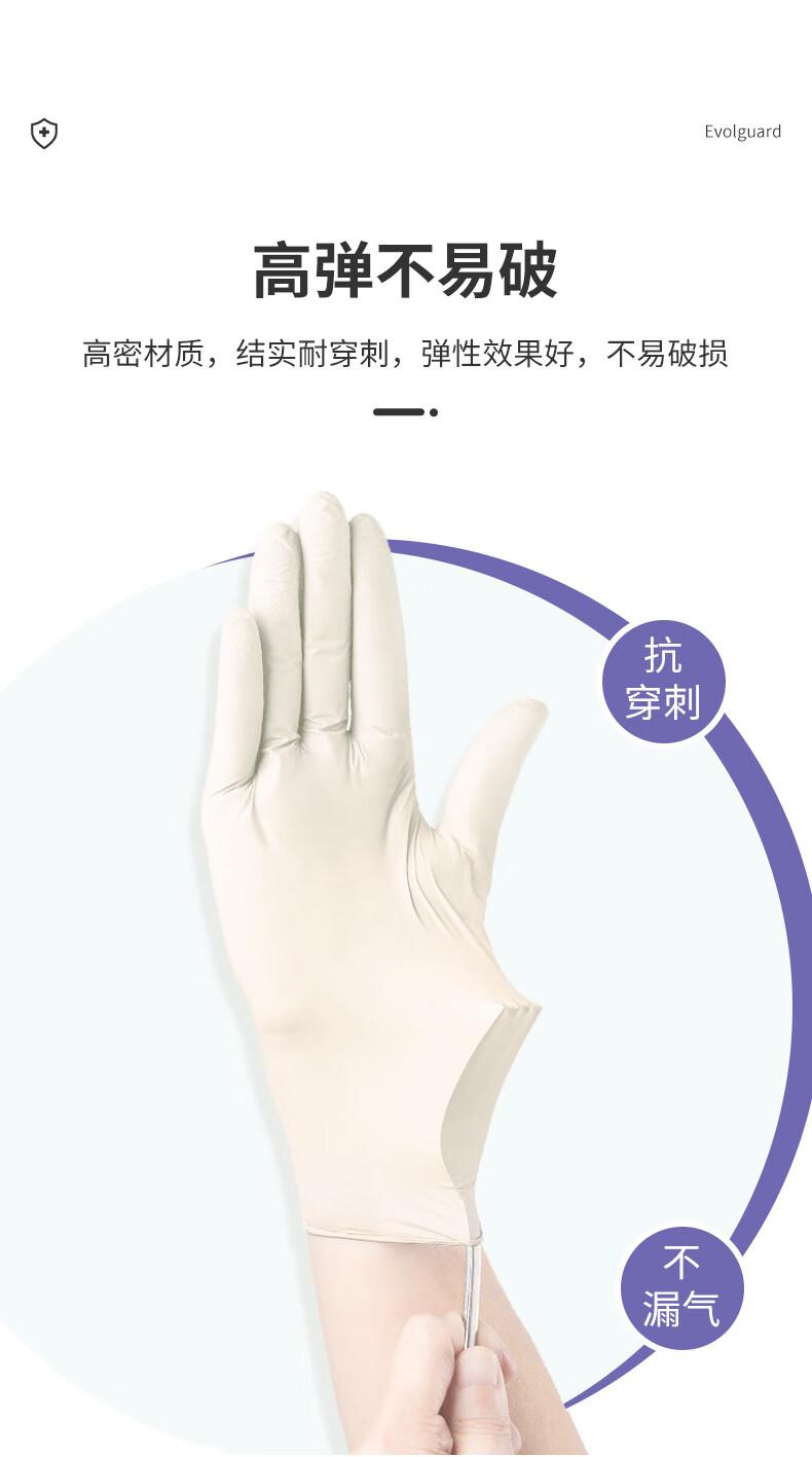 醫博康多用途一次性乳膠手套8.jpg