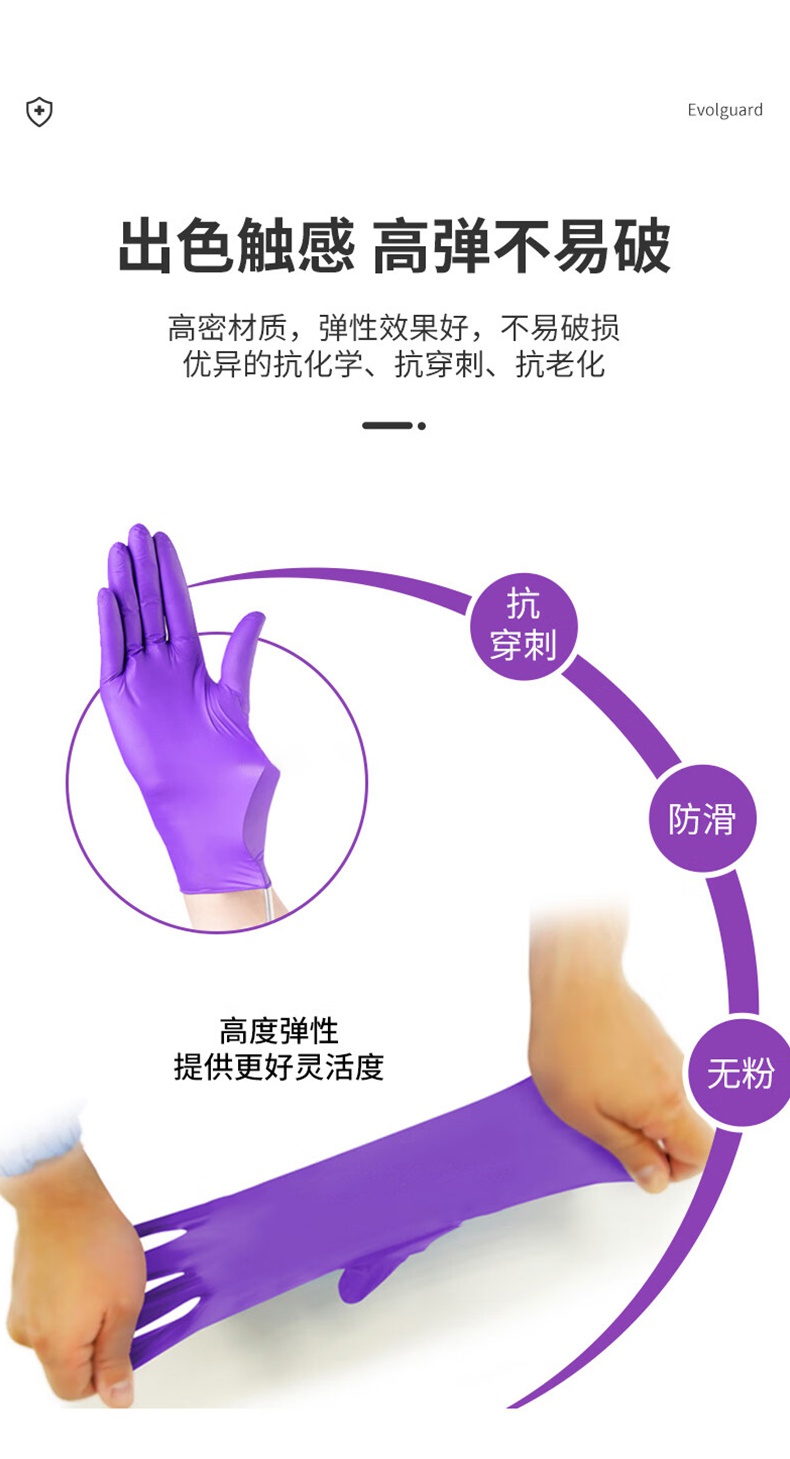 醫博康食安級丁腈手套8.jpg