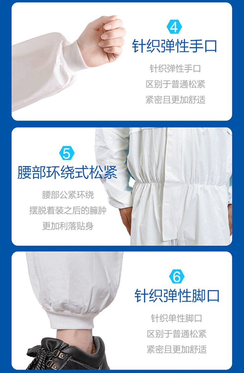 護(hù)力強(qiáng)T25連體防護(hù)服5.jpg
