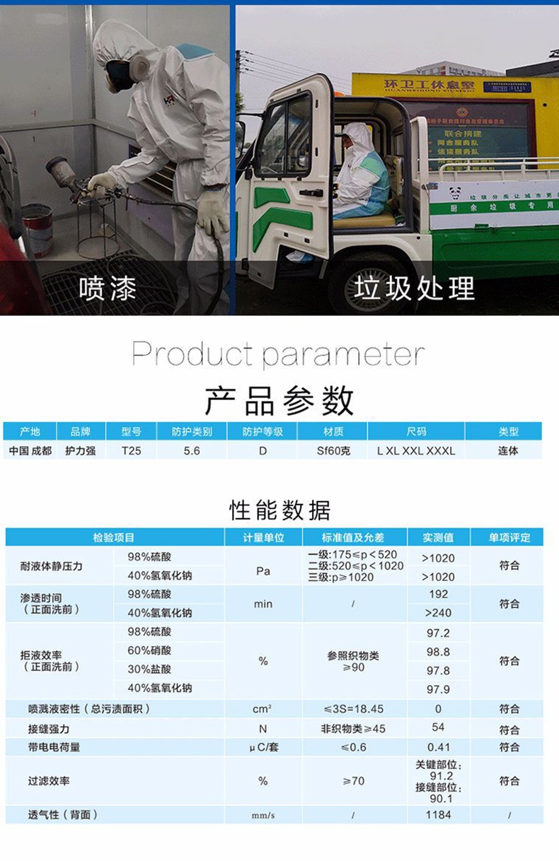 護(hù)力強(qiáng)T25連體防護(hù)服10.jpg