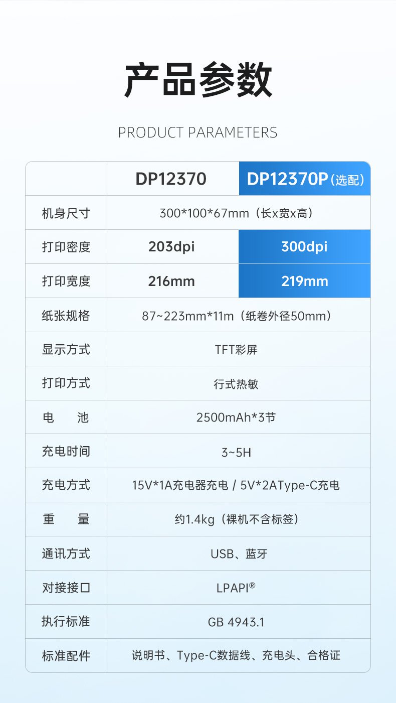 DTPrinter德佟DP12370危廢標簽打印機20.jpg