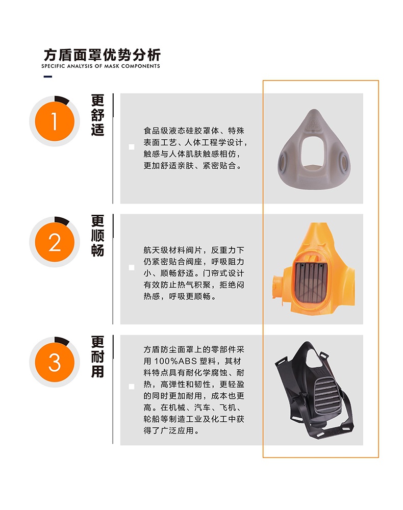 方盾1105K雙過(guò)濾元件塵毒雙防易扣式半面罩1.jpg