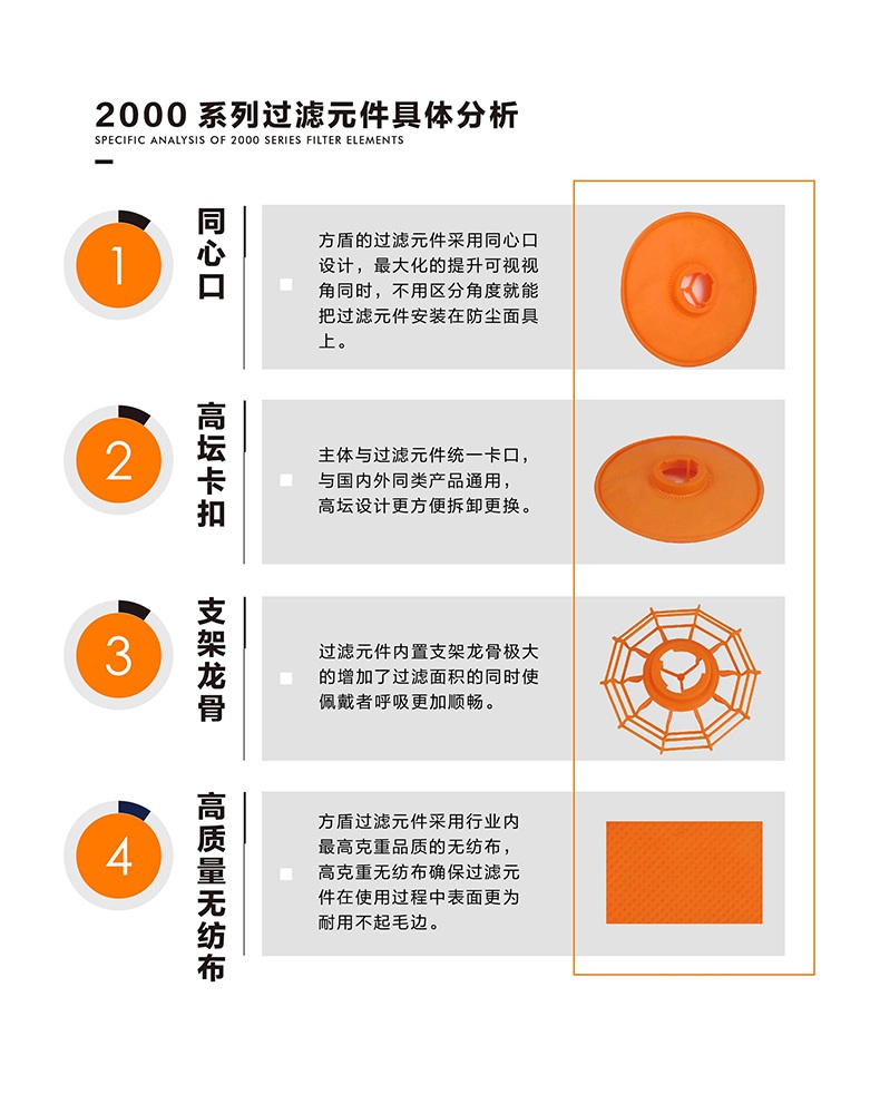 方盾2102N KN100防護(hù)等級(jí)雙片式過(guò)濾棉片2.jpg