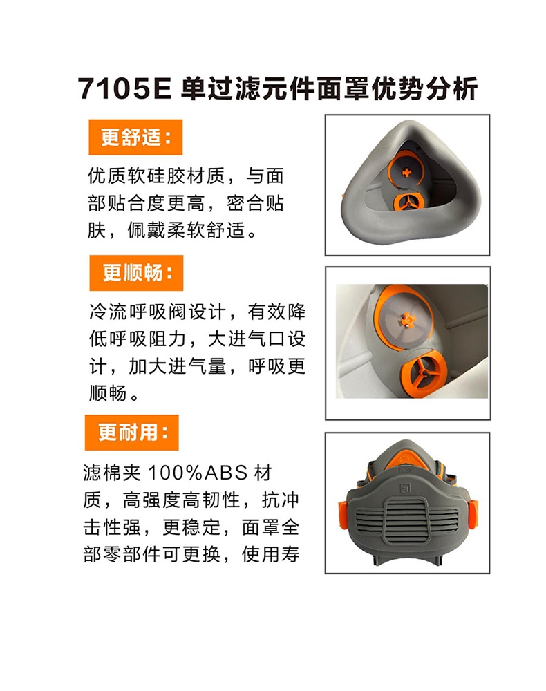 方盾7105E單過濾元件面罩1.jpg