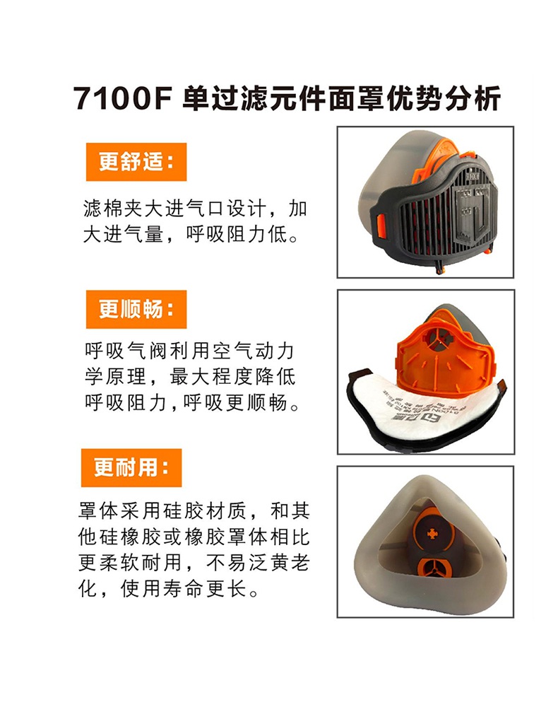 方盾7100F單過濾元件面罩1.jpg