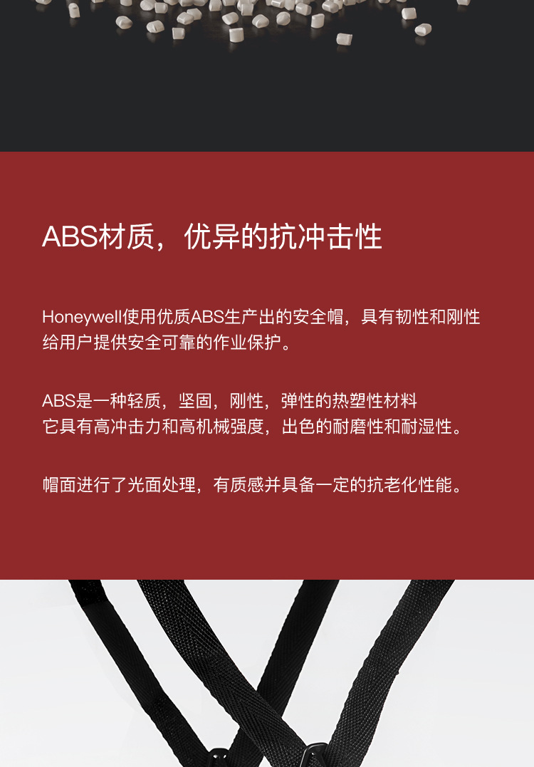霍尼韋爾H99BA101S ABS白色安全帽 H99S系列帶通風孔安全帽13