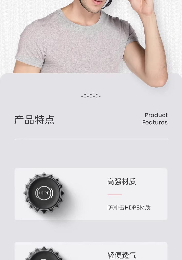 霍尼韋爾L99RS106S PE湖藍色安全帽 L99S系列安全帽3