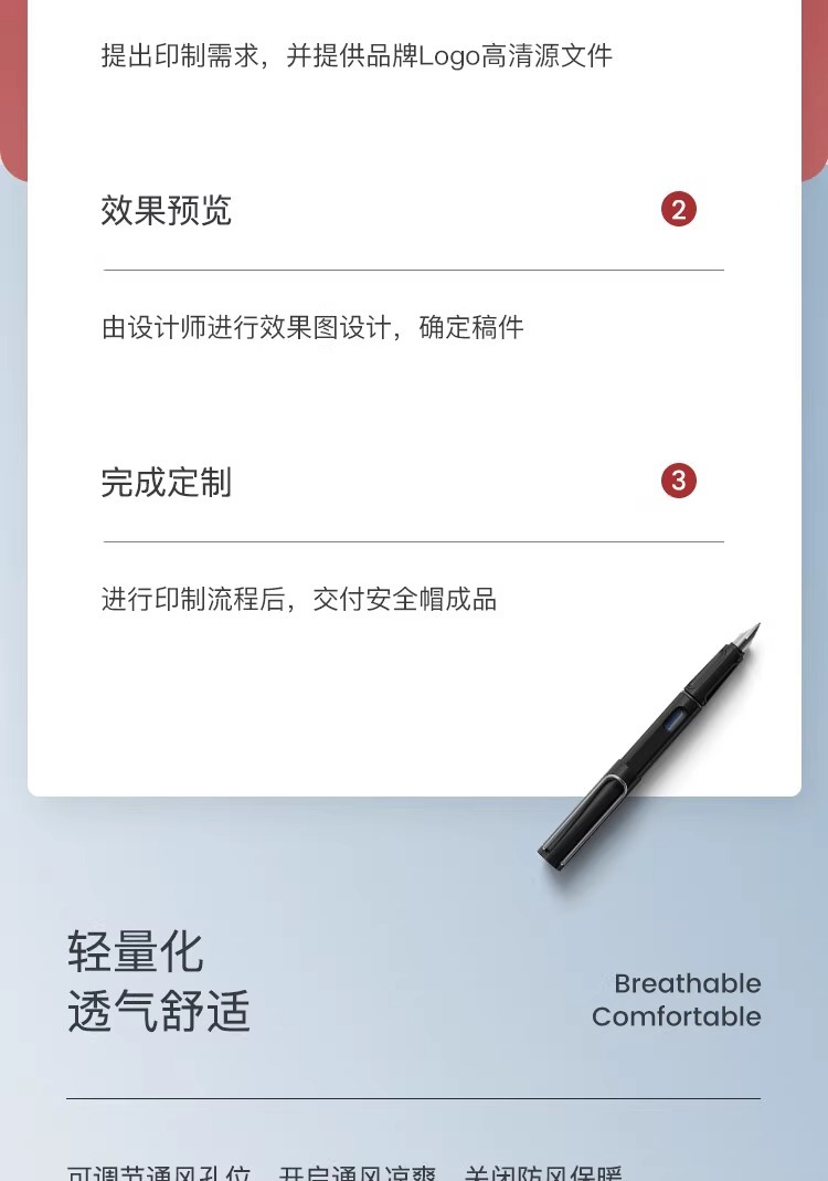 霍尼韋爾L99RS106S PE湖藍色安全帽 L99S系列安全帽7