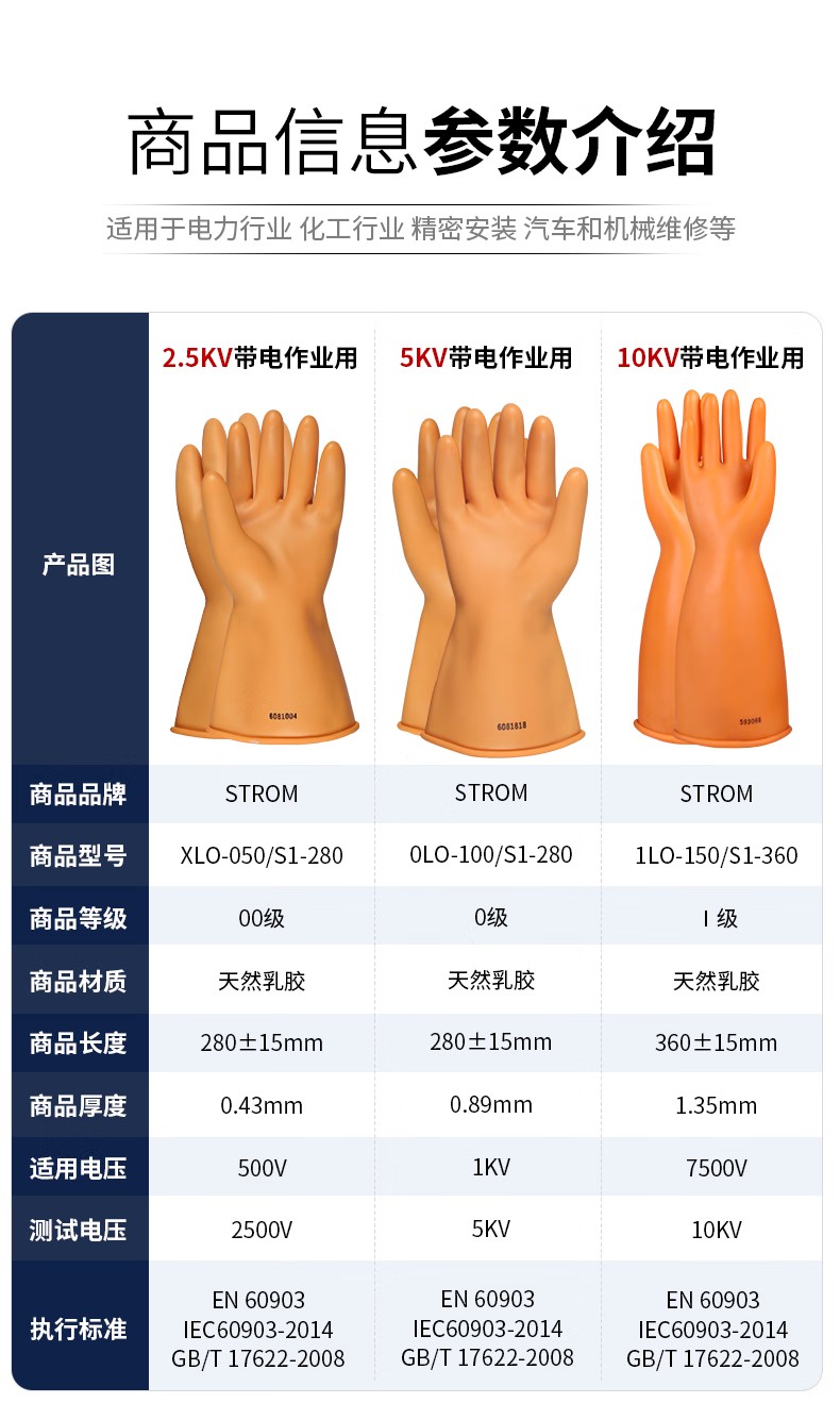1LO-150/S1-360 STROM乳膠絕緣手套8