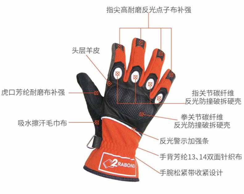 2RABOND JY002芳綸阻燃隔熱耐磨特種救援手套1.jpg