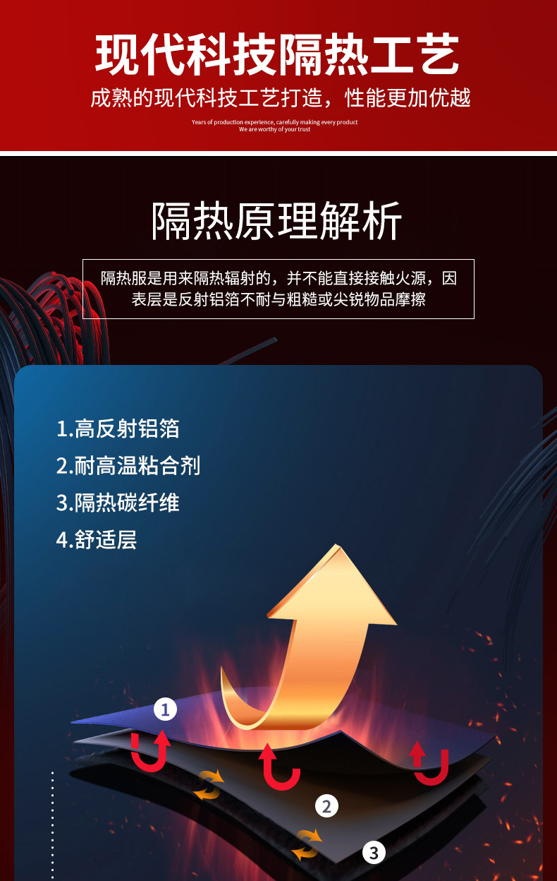 定和DH-R301消防隔熱頭罩3