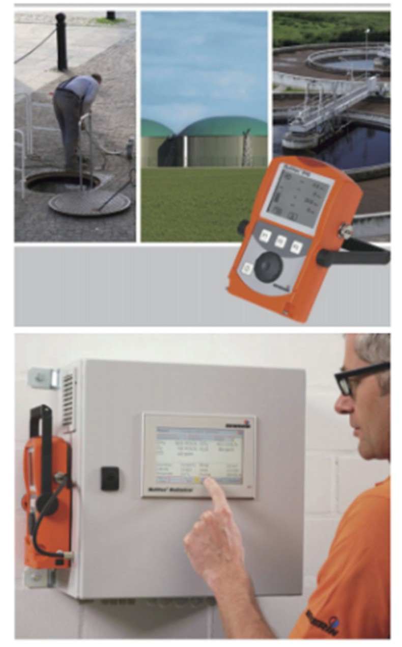 SEWERIN豎威Multitec BioControl生物制氣場(chǎng)運(yùn)行及監(jiān)控系統(tǒng)1