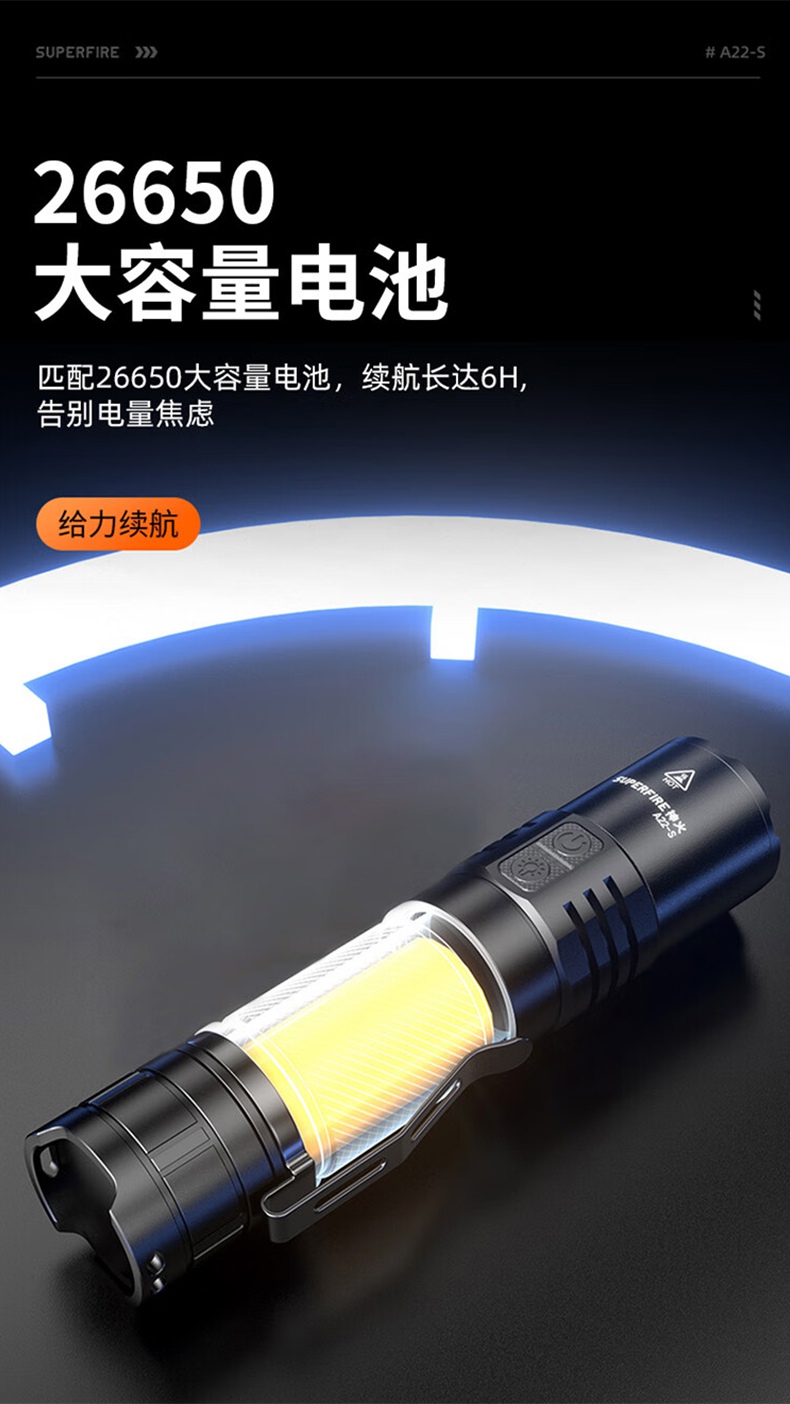 神火A22-S高亮度續航持久變焦手電筒11.jpg