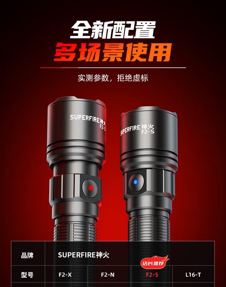 神火F2-S超遠射小巧便攜手電筒21.jpg