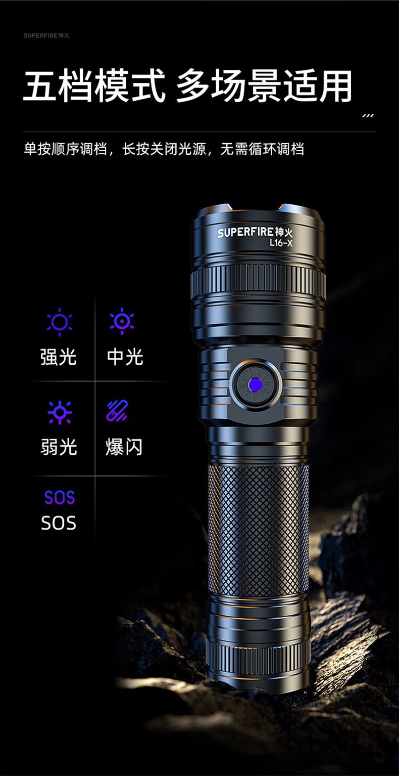 神火L16-X調(diào)焦遠(yuǎn)射手電筒10.jpg