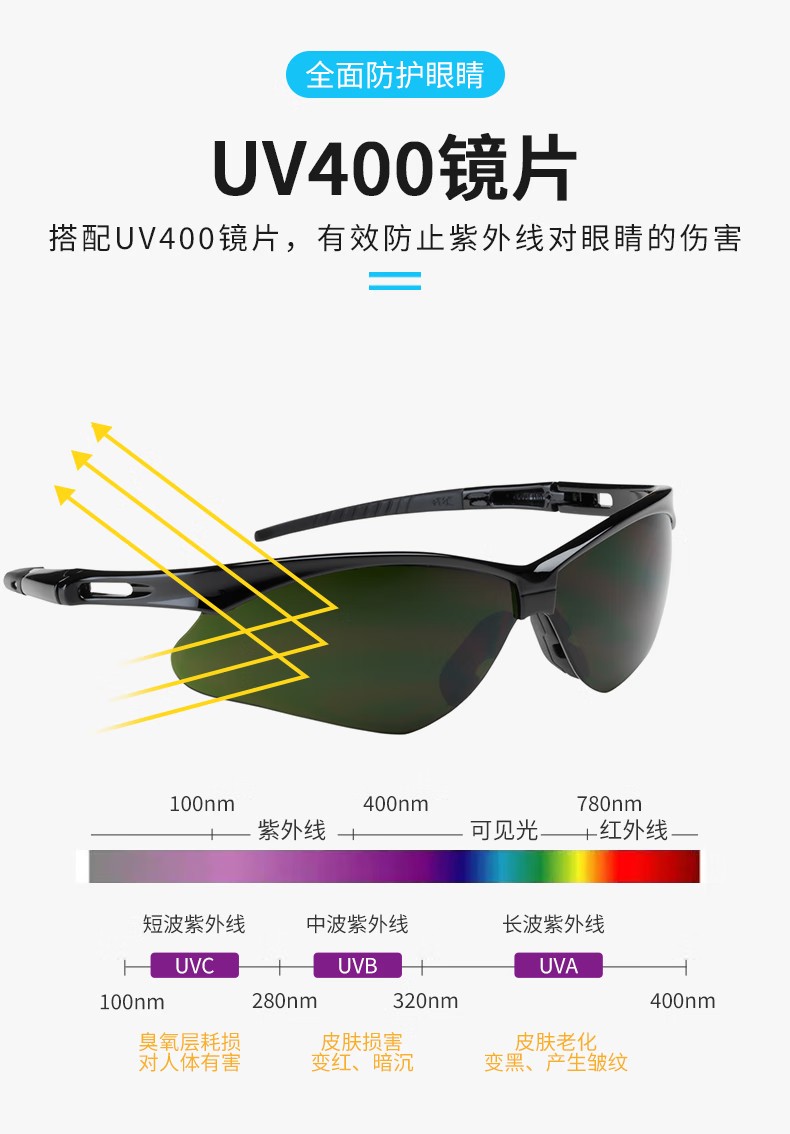 PIP 250-AN-10119運動型焊接眼鏡5