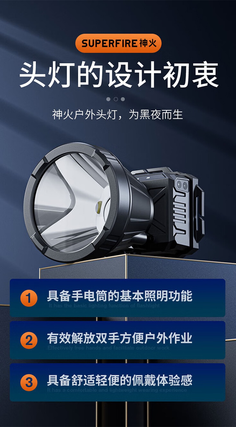 神火HL98多功能智能感應頭燈3.jpg