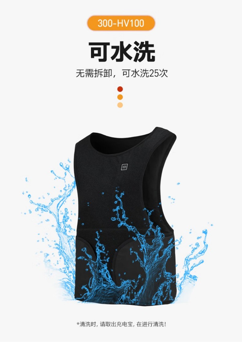 PIP 300-HV100創新智能型加熱馬甲3