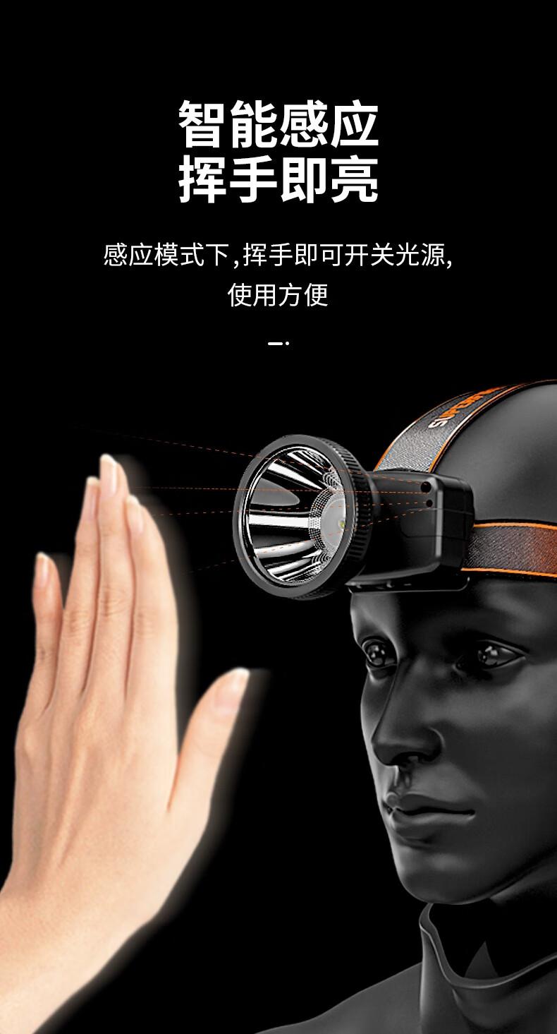 神火HL55-S智能感應(yīng)揮手即亮長續(xù)航戶外多用頭燈6.jpg