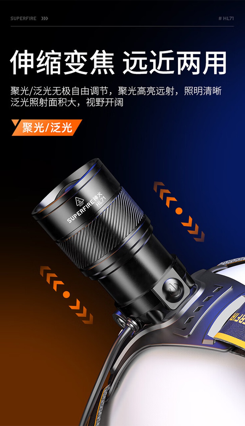 神火HL71強光遠射感應頭燈4.jpg