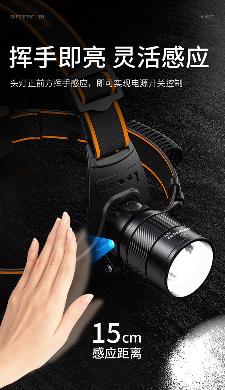 神火HL71強光遠射感應頭燈8.jpg