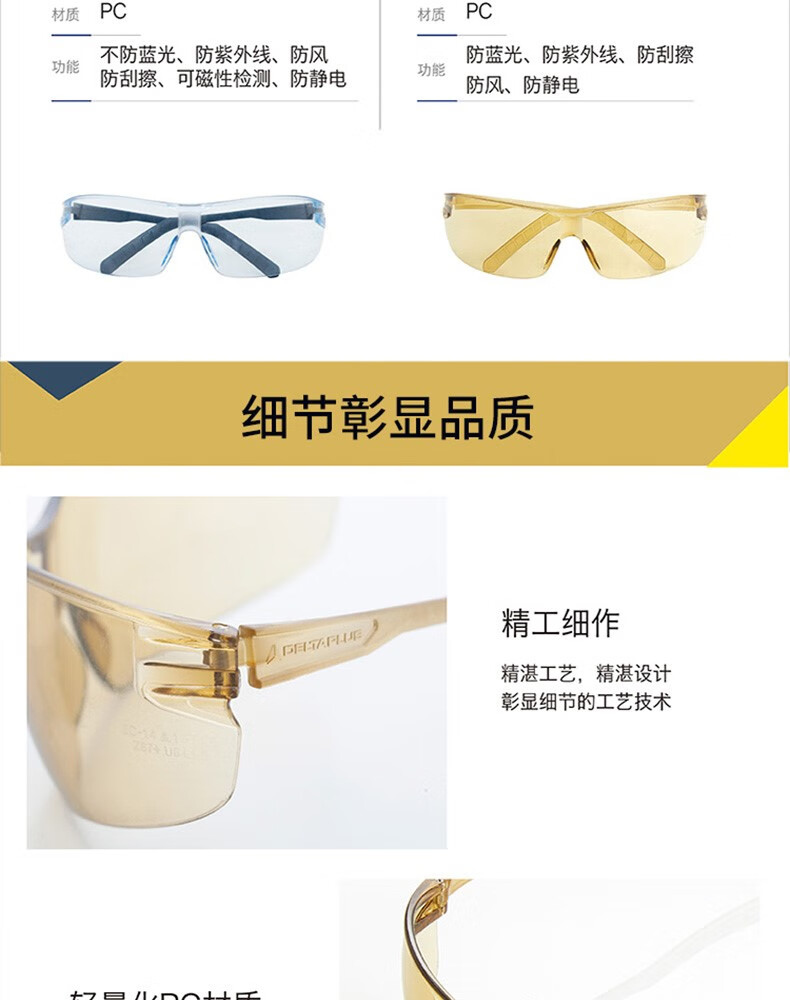 代爾塔101145 HELIUM DETECTABLE可探測款防霧防刮防沖擊安全防護眼鏡9