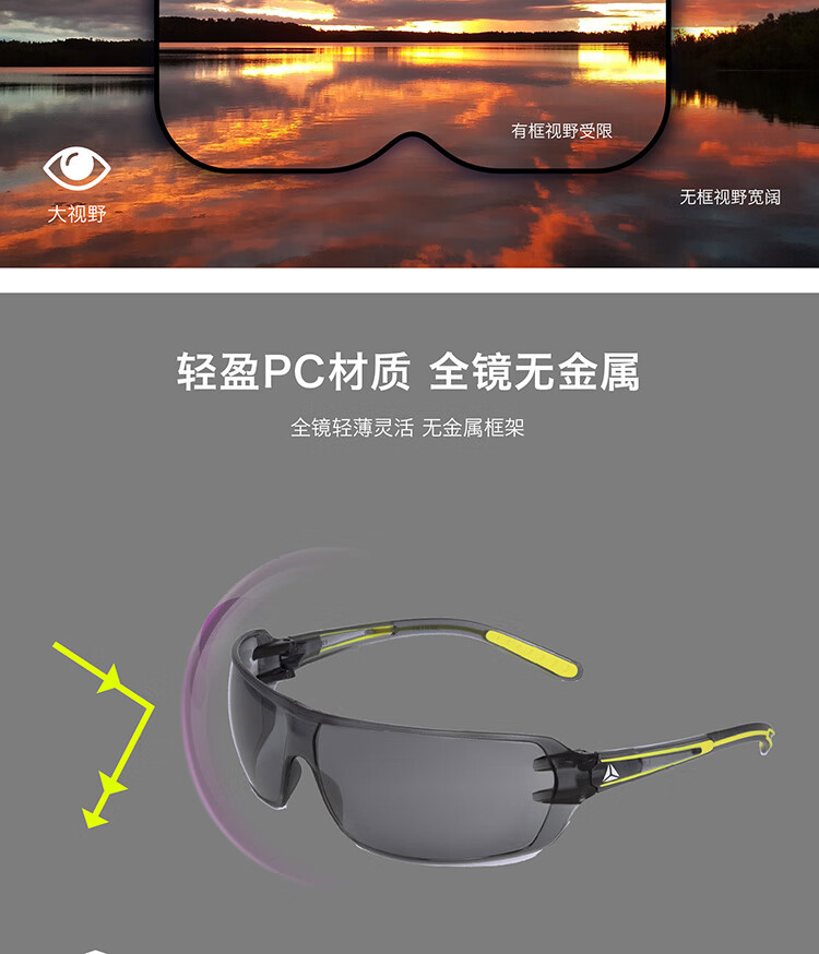 代爾塔101106 HELIUM2 CLEAR超輕量款防霧防刮防沖擊安全防護(hù)眼鏡4