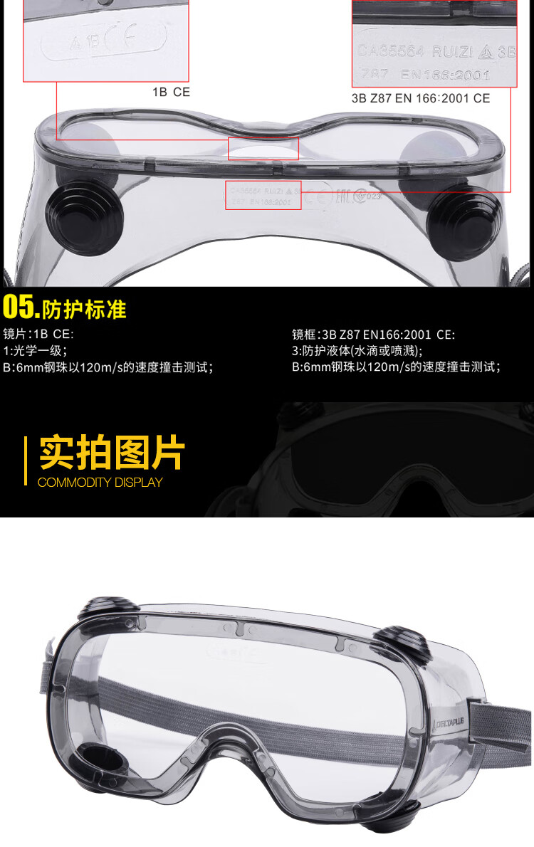 代爾塔101102 RUIZ1 AB經(jīng)濟(jì)型防霧防沖擊防化護(hù)目鏡3